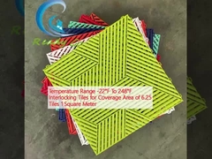 Zakres temperatur od -22°F do 248°F Przełączanie płytek do pokrycia powierzchni 6,25 płytek 1 metr kwadratowy